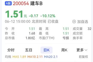 热身赛-大连英博0-1南京城市 罗伯森、阎相闯、吕鹏首发