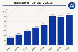 国米跟队记者：恰20今天接受体检，国米希望他赶上对马竞次回合